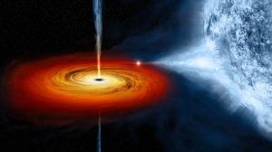 cosmological spacetime 1